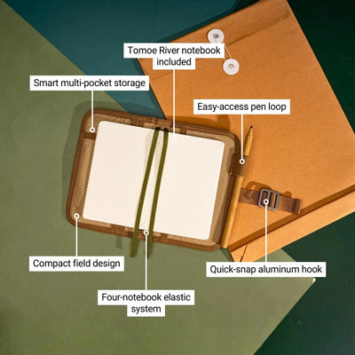 LOCHBY Field Journal Mini - Olive