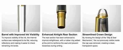 Platinum 3776 Century Prism Crystal - Demonstrator Ver. 2.0 - Fountain Pen