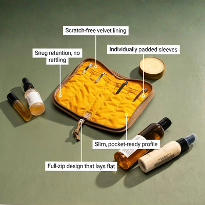 LOCHBY Quattro V2 - Mustard