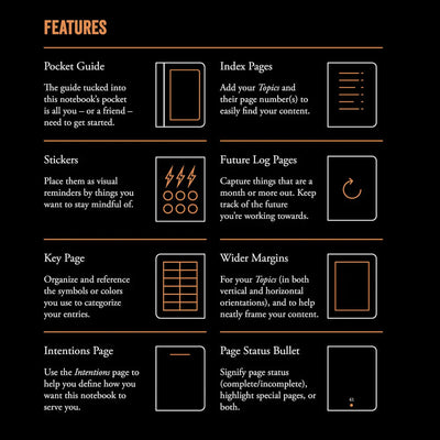 Leuchtturm 1917 Bullet Journal A5 Edition 2 - Turquoise