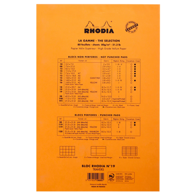 Rhodia Pad #19 Legal Pad A4+ Lined with Margin