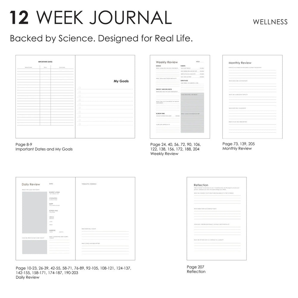 myPAPERCLIP 12 Week Wellness Journal A5
