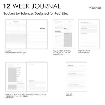 myPAPERCLIP 12 Week Wellness Journal A5