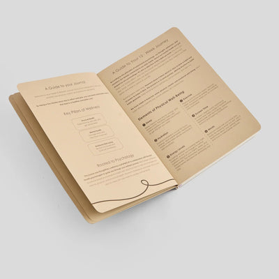 myPAPERCLIP 12 Week Wellness Journal A5