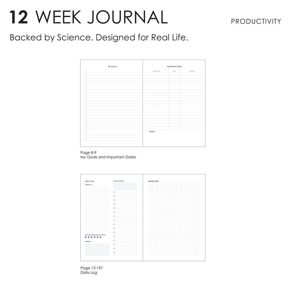myPAPERCLIP 12 Week Productivity Journal A5