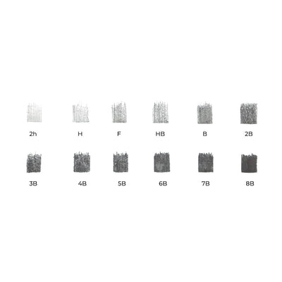Pilot Neox Leads 0.5mm Pack of 40