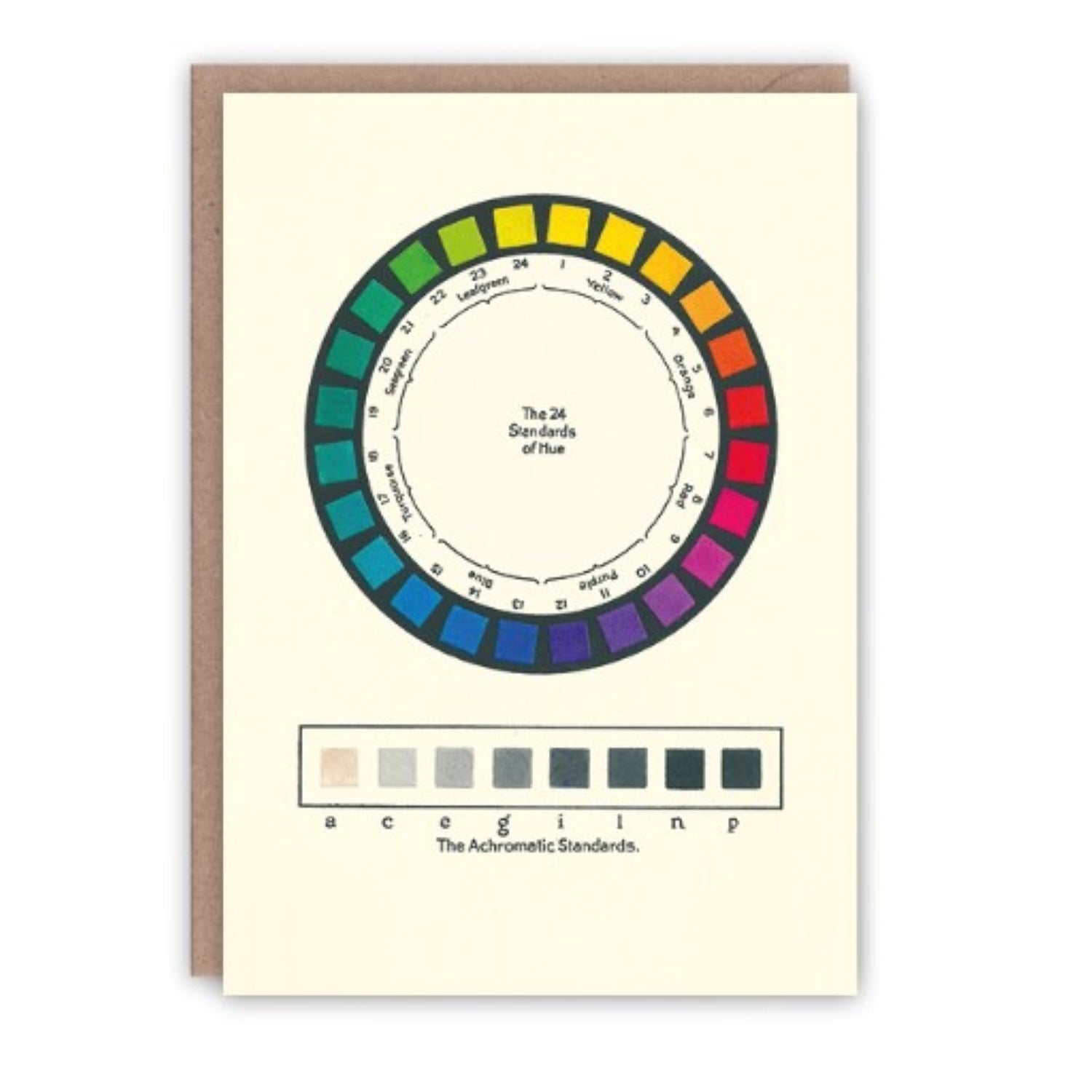 The Pattern Book Card - The Standards of Hue